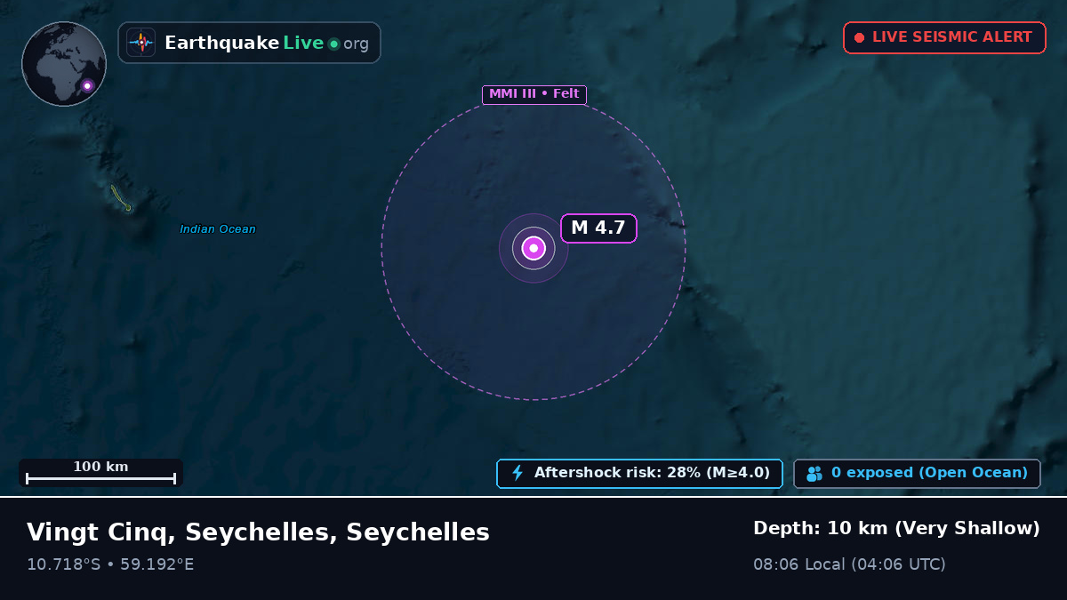 Indian Ocean (Seychelles)