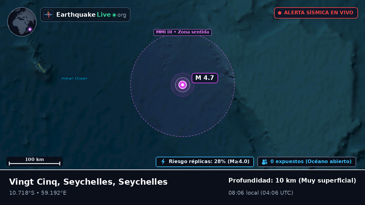 Océano Índico (Seychelles)