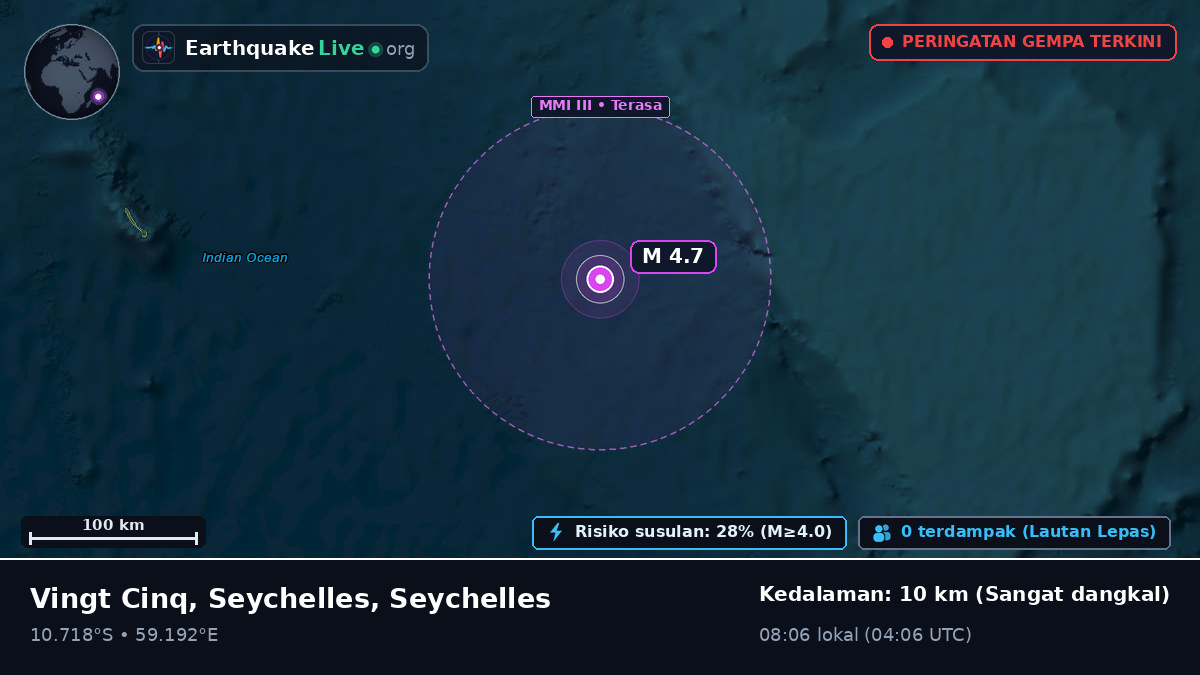 Samudra Hindia (Seychelles)