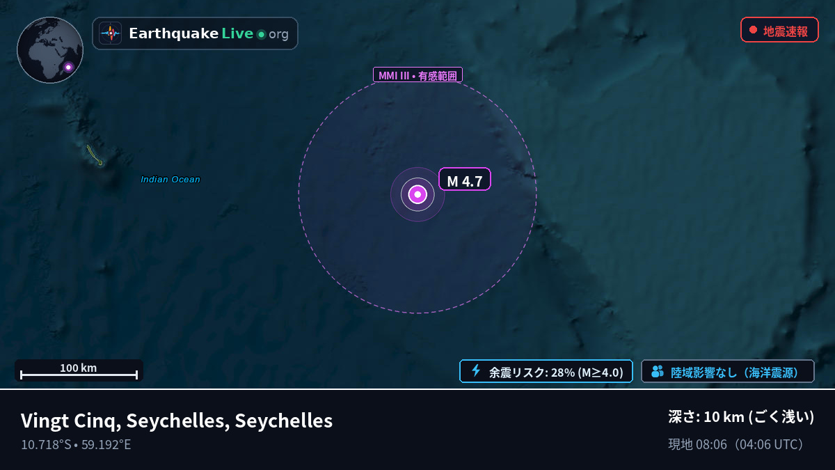 インド洋 (Seychelles)