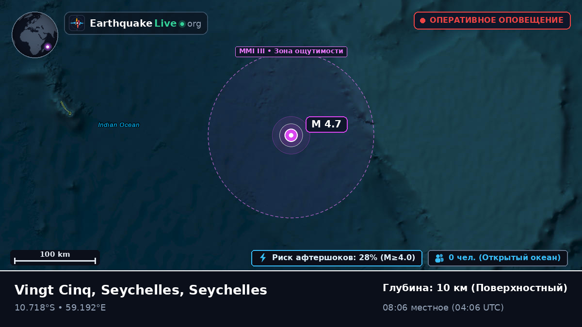 Индийский океан (Seychelles)