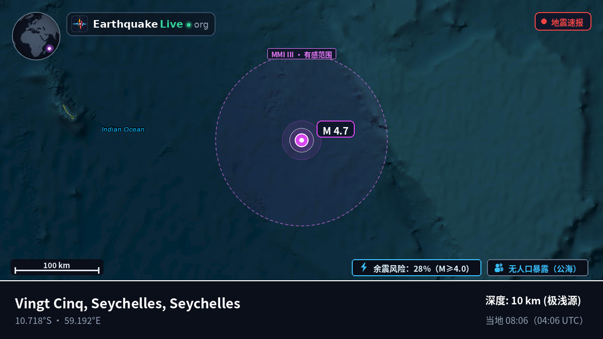 印度洋 (Seychelles)