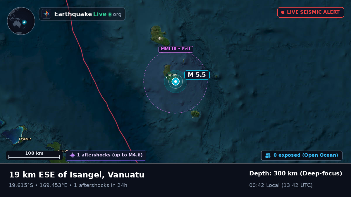 Off the coast of Port Vila, Vanuatu