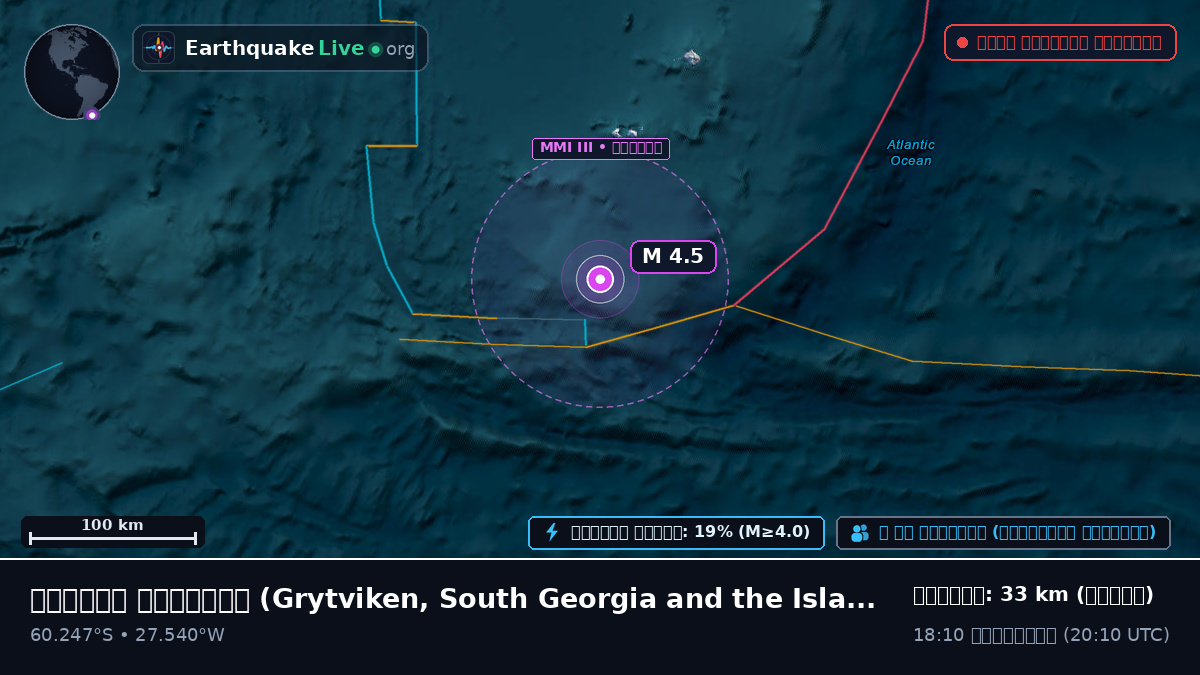 দক্ষিণ মহাসাগর (South Georgia and the Islands)