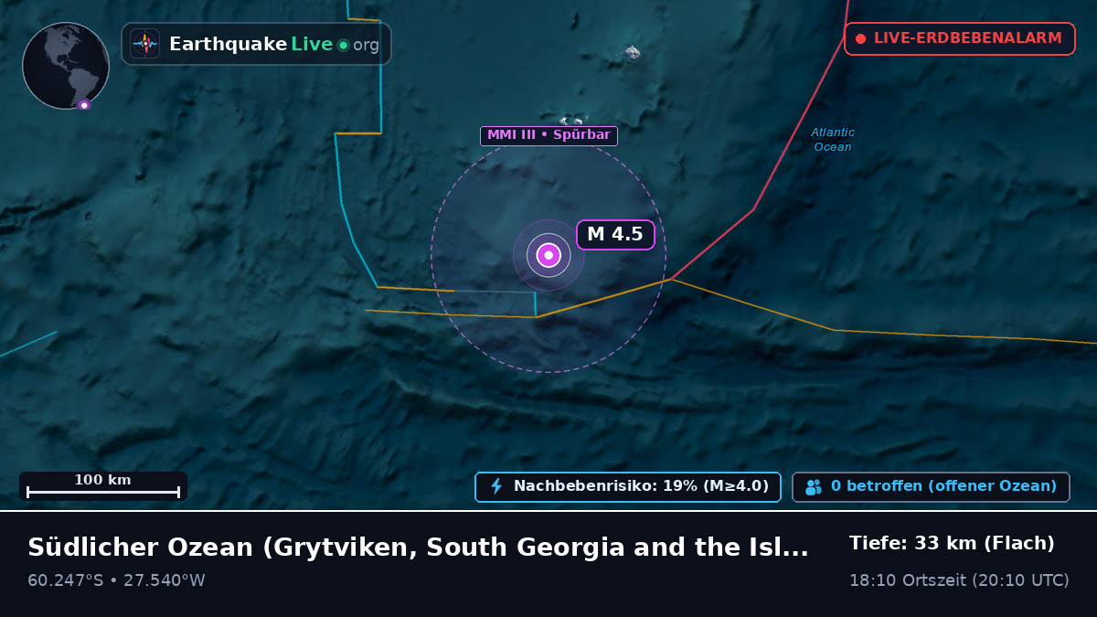 Südlicher Ozean (South Georgia and the Islands)