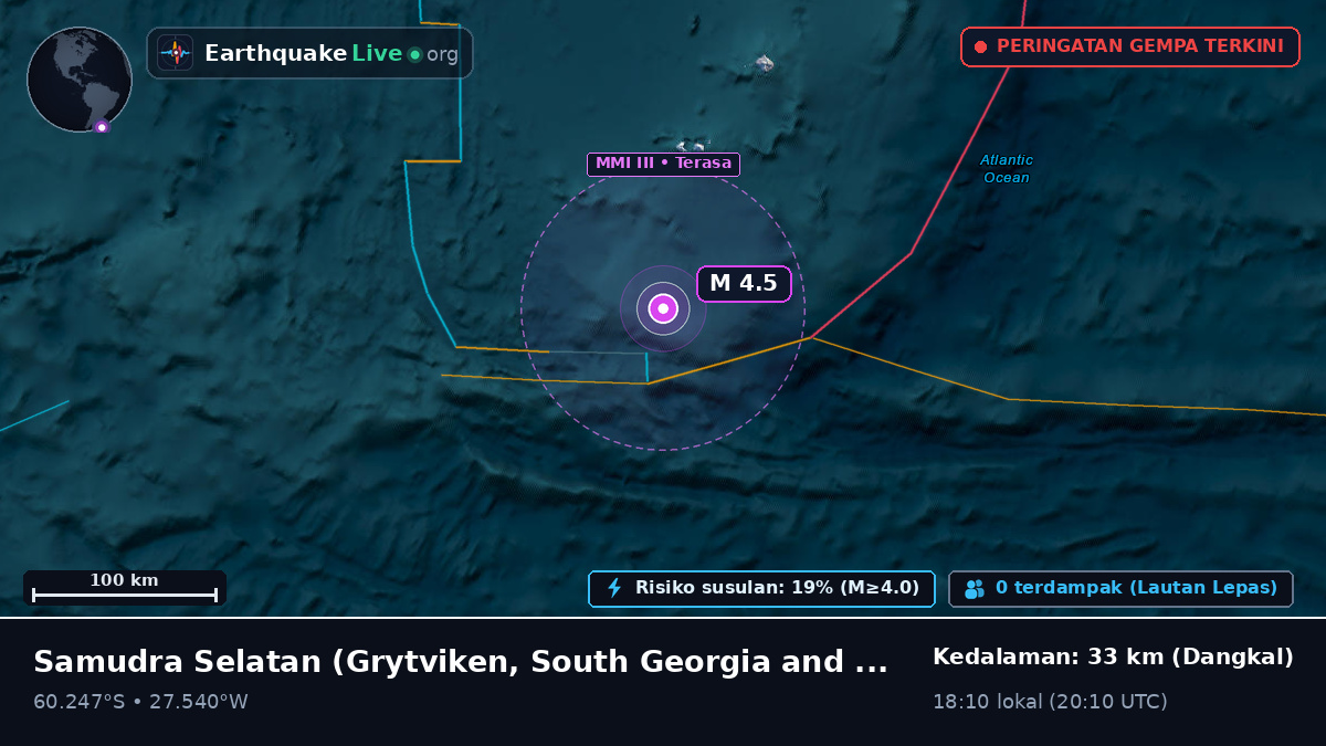Samudra Selatan (South Georgia and the Islands)
