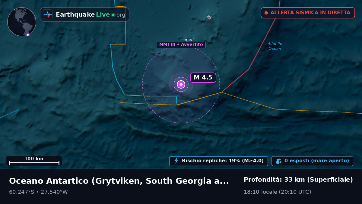 Oceano Antartico (South Georgia and the Islands)