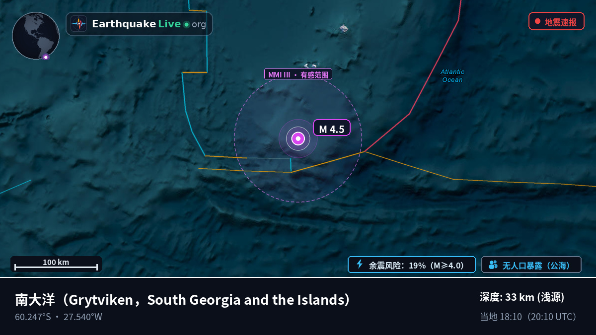 南大洋 (South Georgia and the Islands)