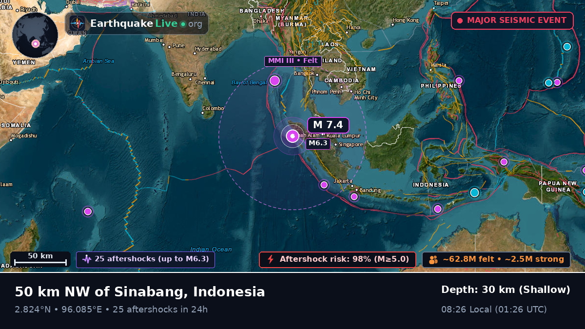 Indian Ocean (Indonesia)