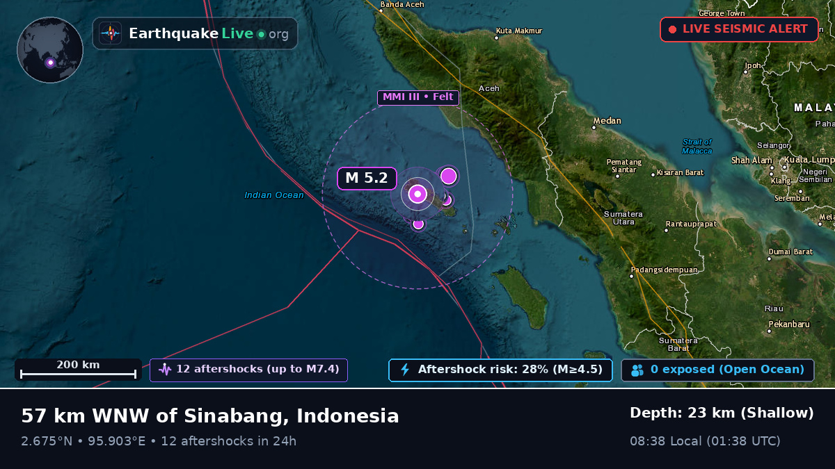 Indian Ocean (Indonesia)
