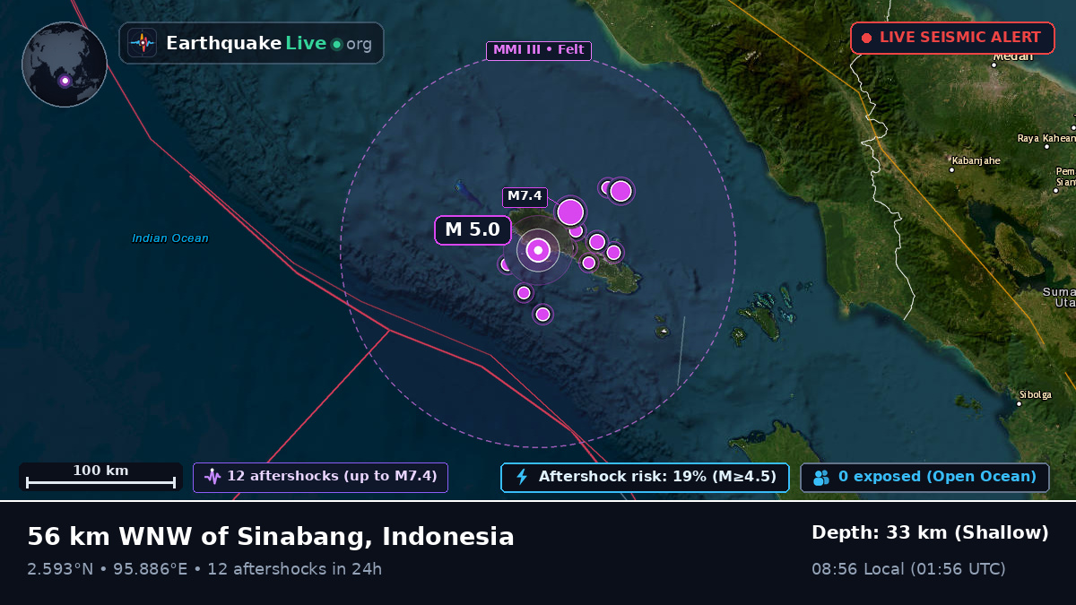 Indian Ocean (Indonesia)