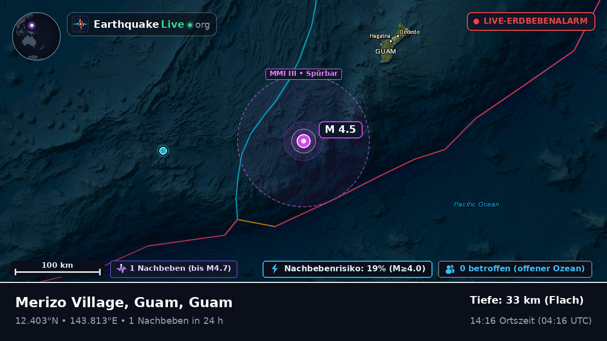 Philippinensee (Guam)