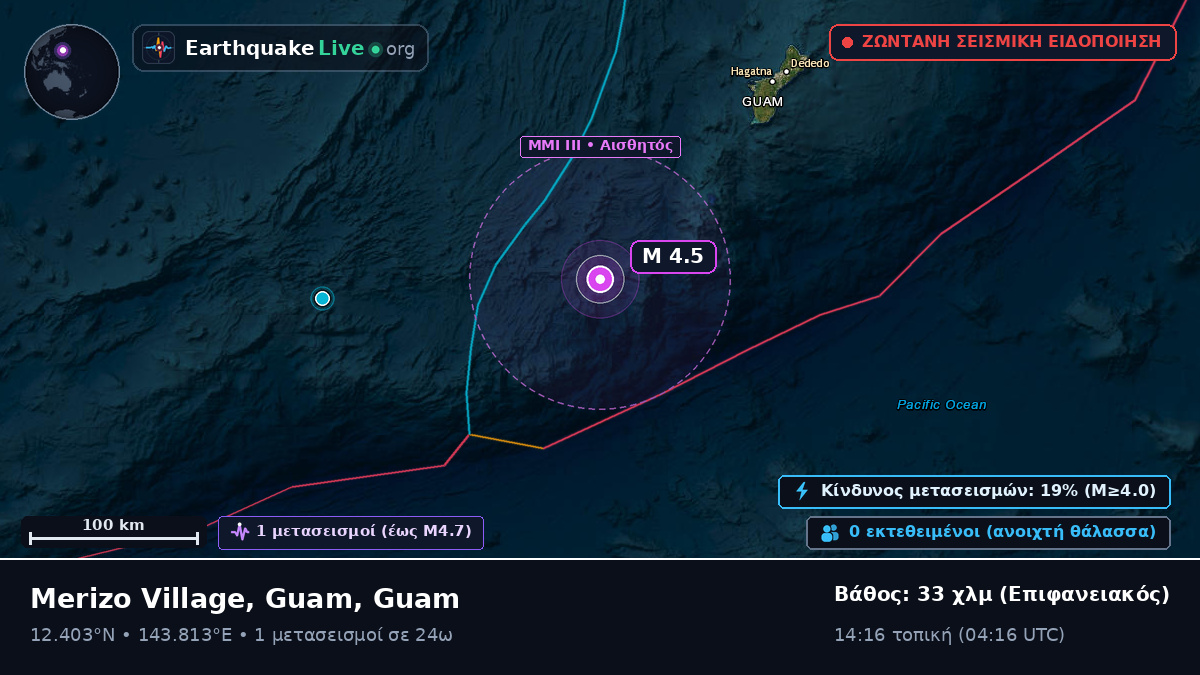 Θάλασσα των Φιλιππίνων (Guam)
