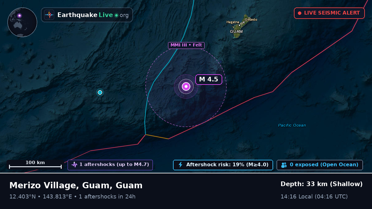Philippine Sea (Guam)