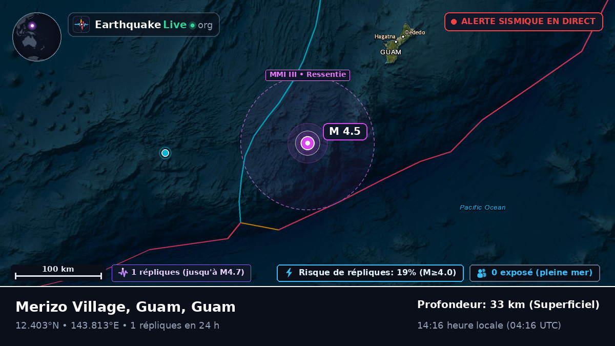 Mer des Philippines (Guam)
