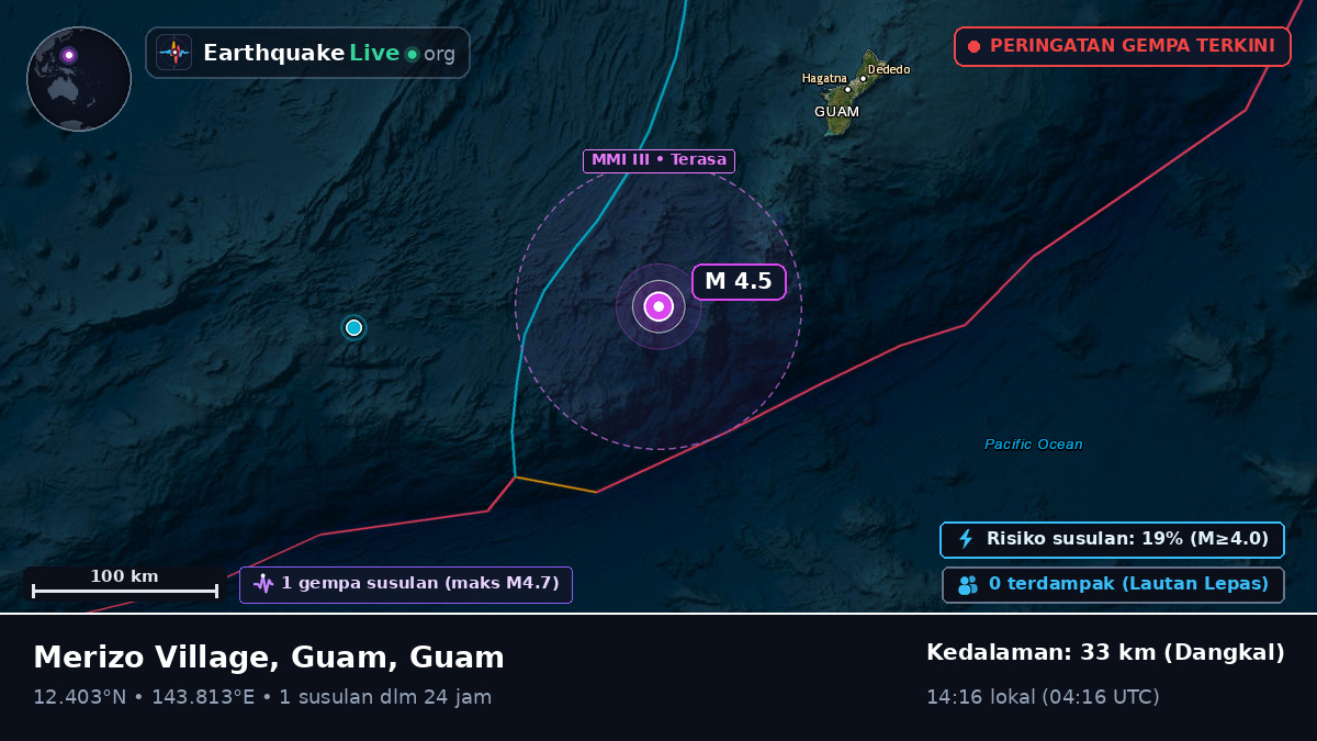 Laut Filipina (Guam)