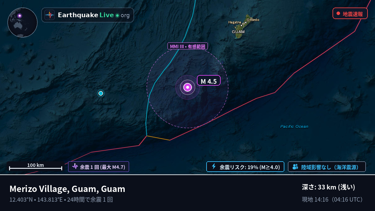 フィリピン海 (Guam)