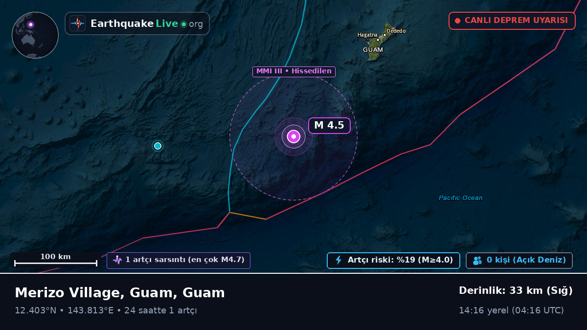 Filipin Denizi (Guam)