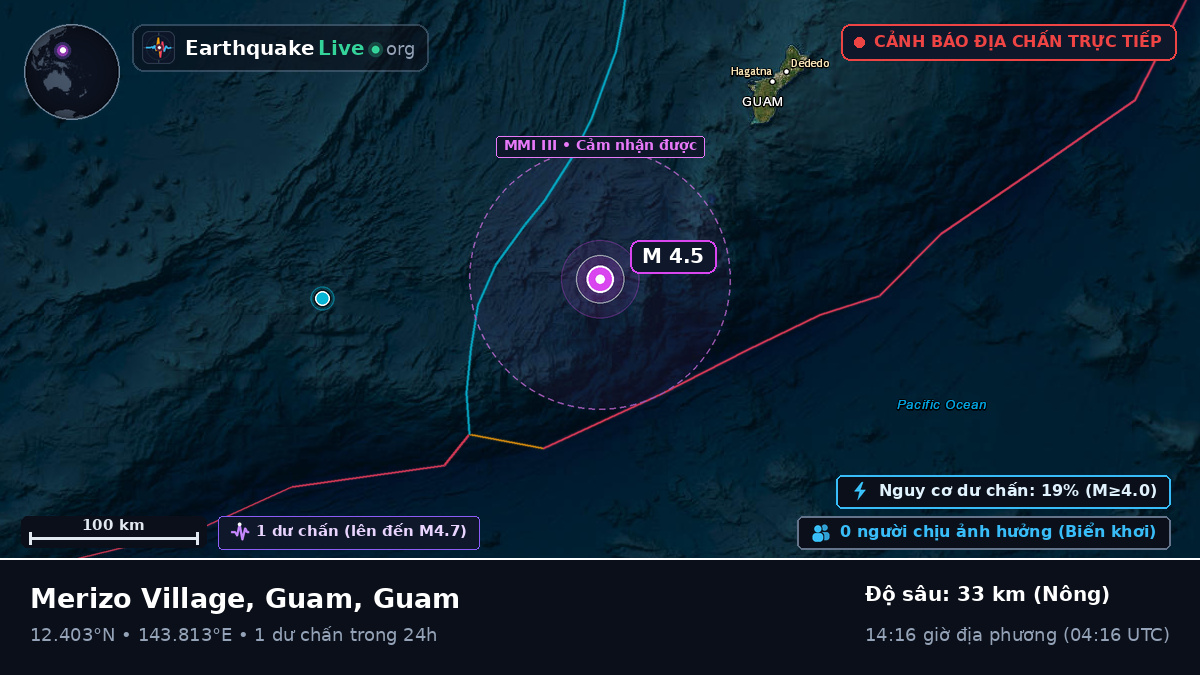 Biển Philippines (Guam)