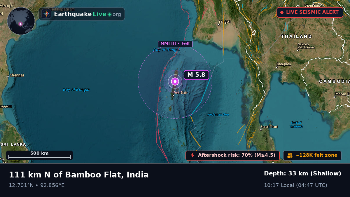 Off the coast of Port Blair, India