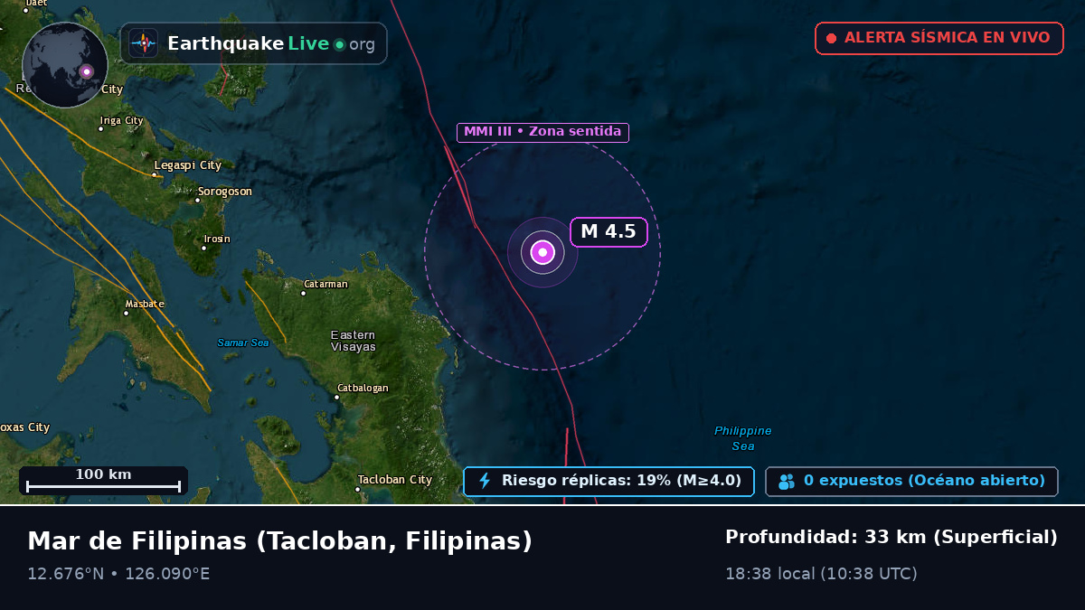 Mar de Filipinas (Filipinas)