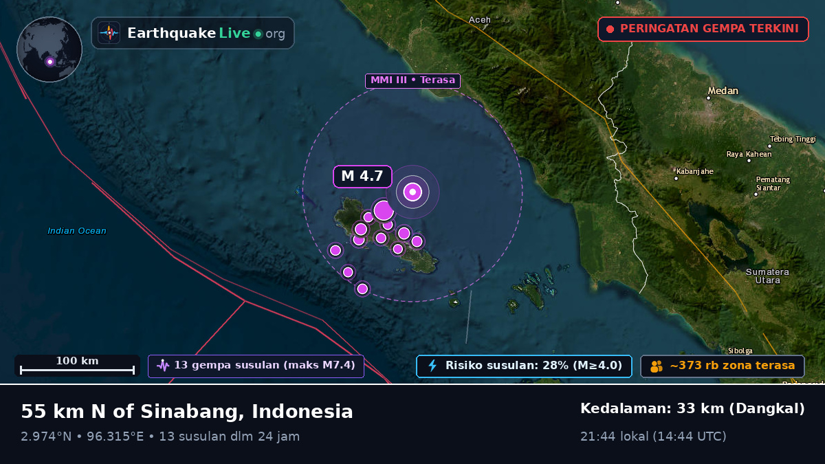 Samudra Hindia (Indonesia)