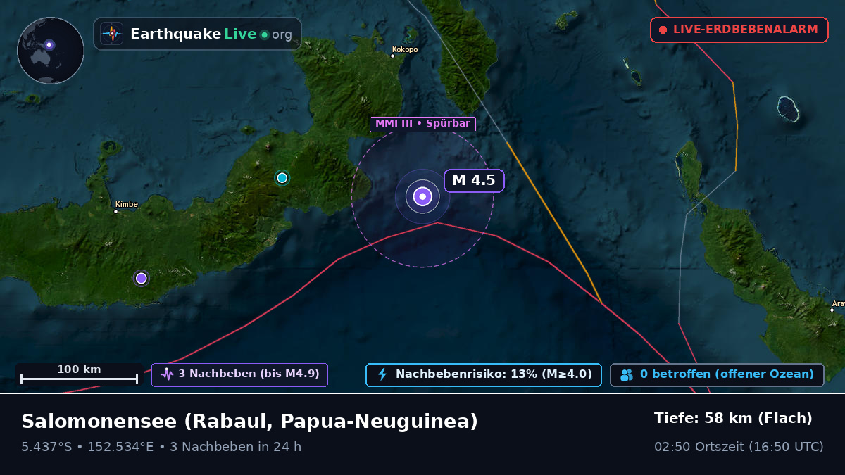 Salomonensee (Papua-Neuguinea)