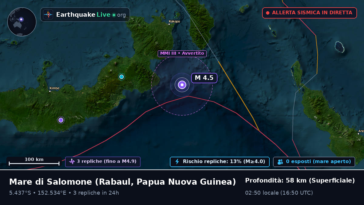 Mare di Salomone (Papua Nuova Guinea)