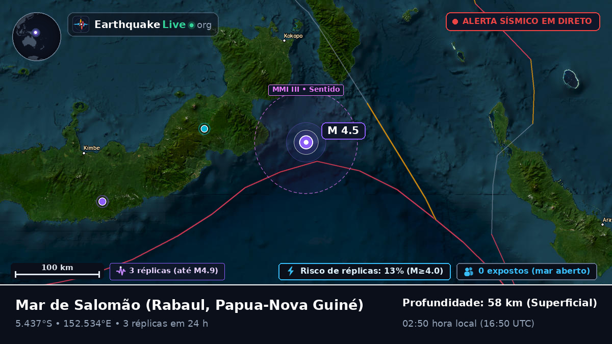 Mar de Salomão (Papua-Nova Guiné)