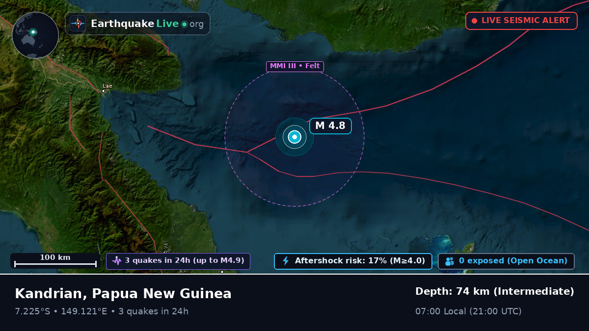 Solomon Sea (Papua New Guinea)