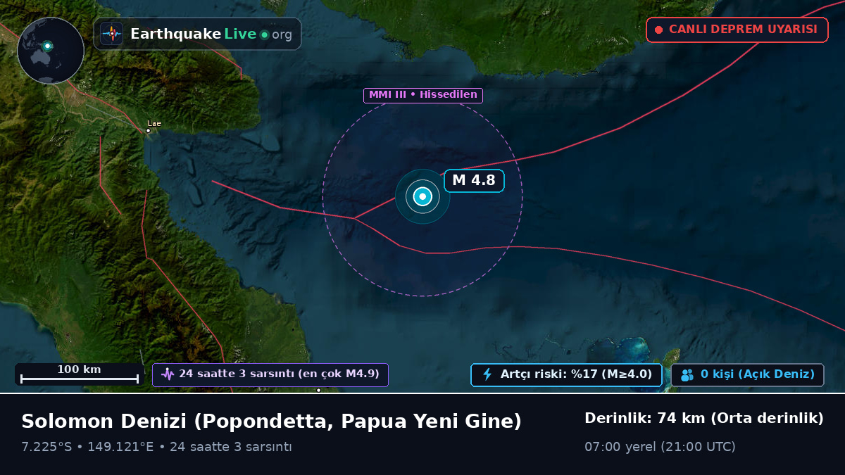 Solomon Denizi (Papua Yeni Gine)