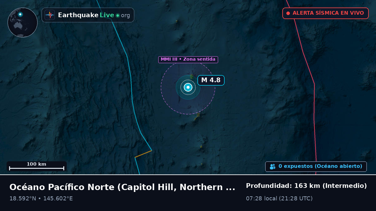 Océano Pacífico Norte (Northern Mariana Islands)
