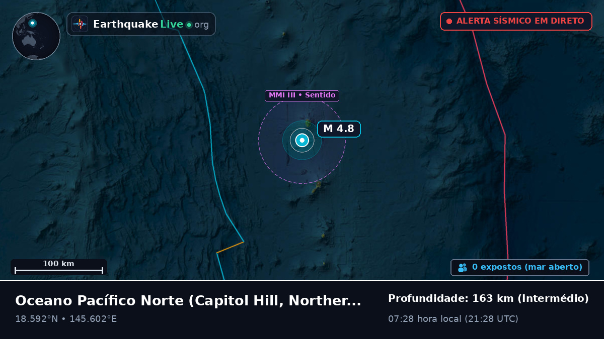 Oceano Pacífico Norte (Northern Mariana Islands)