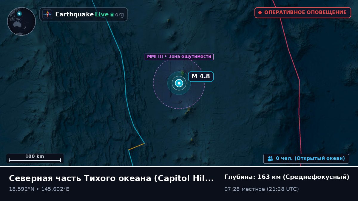 Северная часть Тихого океана (Northern Mariana Islands)