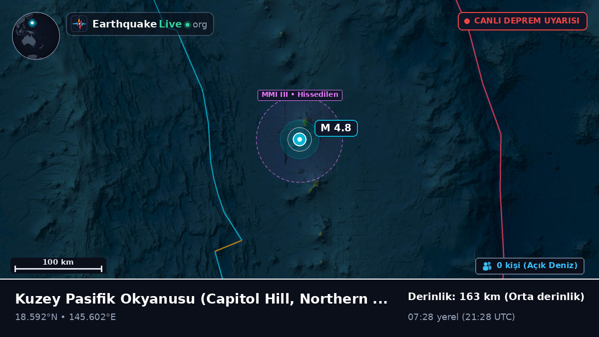 Kuzey Pasifik Okyanusu (Northern Mariana Islands)