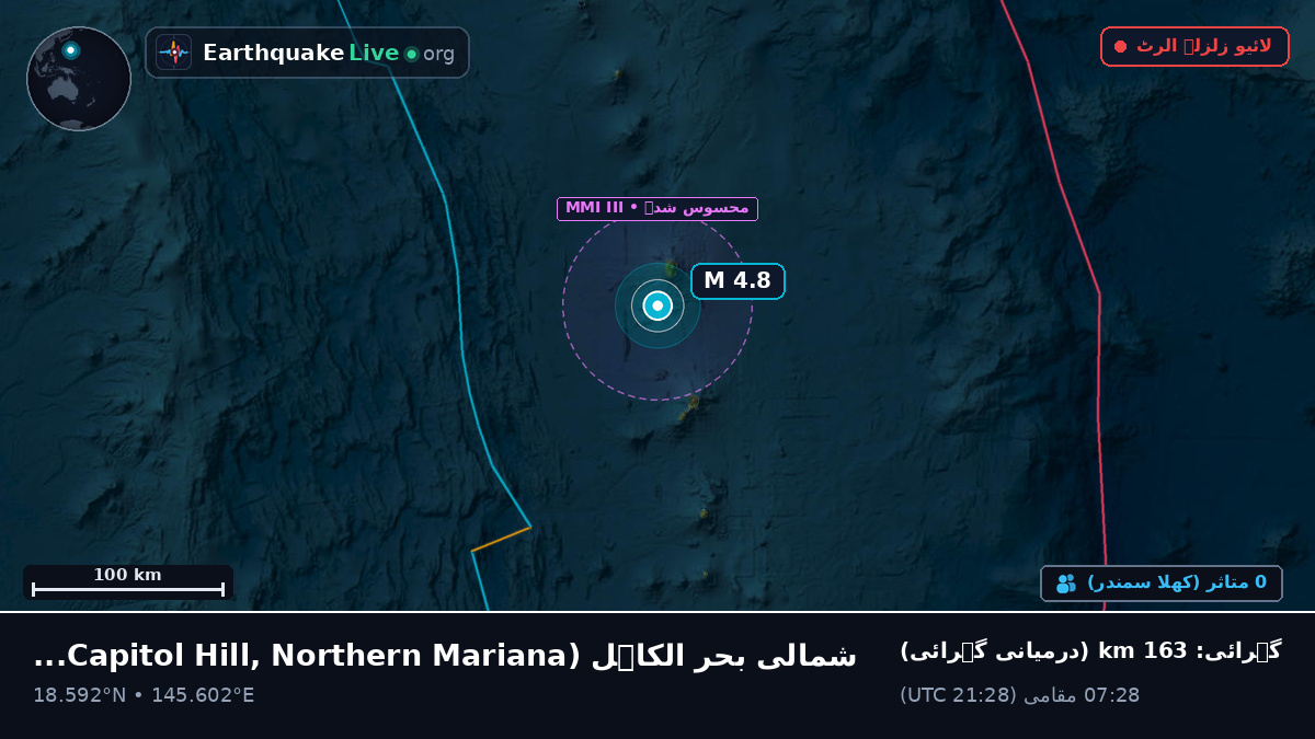شمالی بحر الکاہل (Northern Mariana Islands)