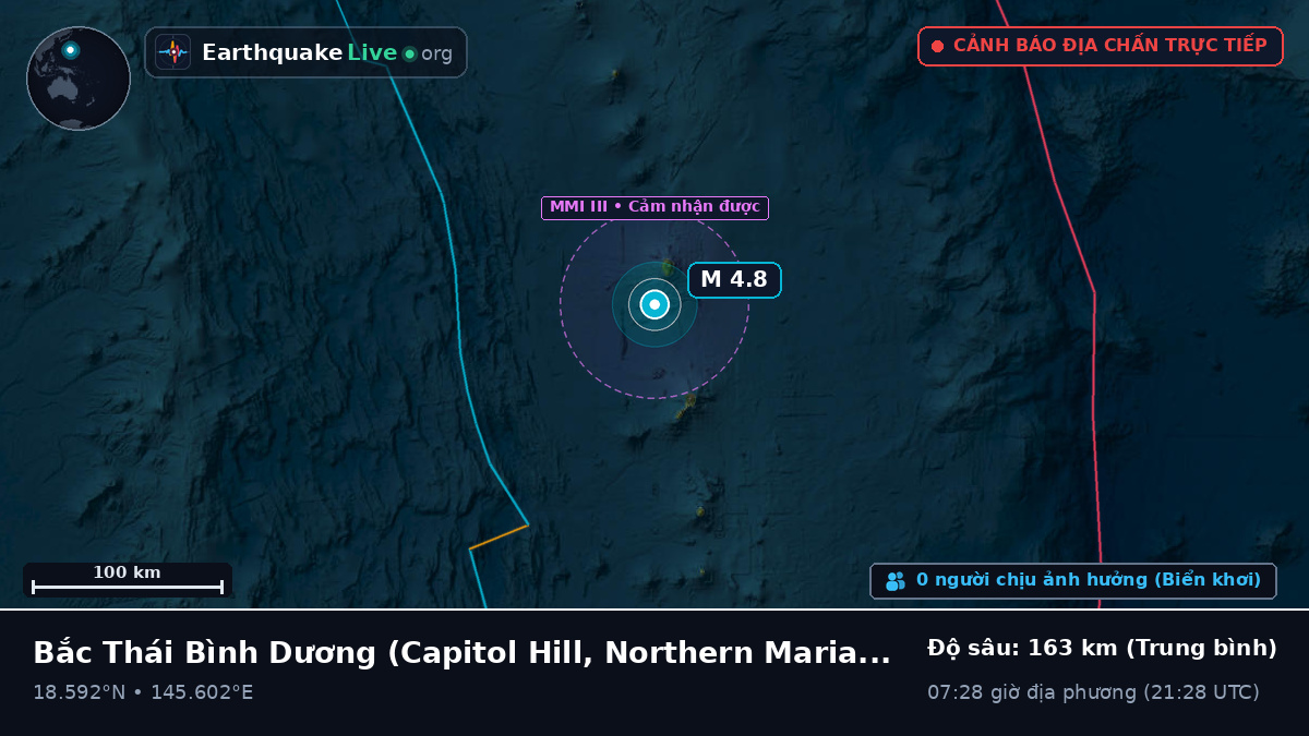 Bắc Thái Bình Dương (Northern Mariana Islands)