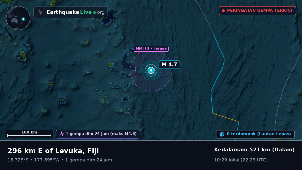 Samudra Pasifik Selatan (Fiji)