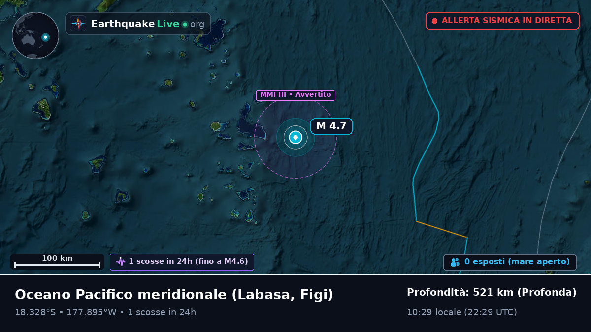 Oceano Pacifico meridionale (Figi)