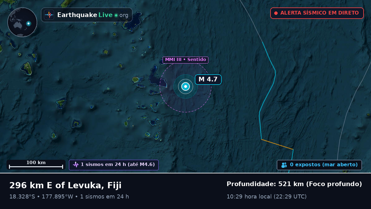 Oceano Pacífico Sul (Fiji)