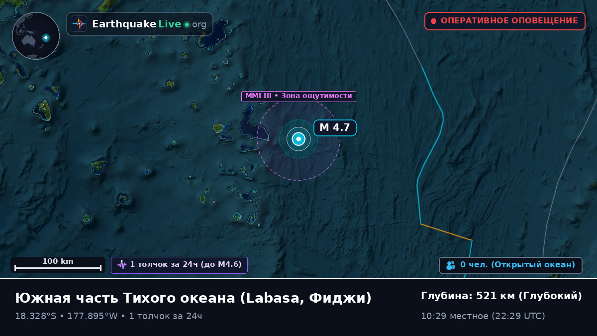 Южная часть Тихого океана (Фиджи)