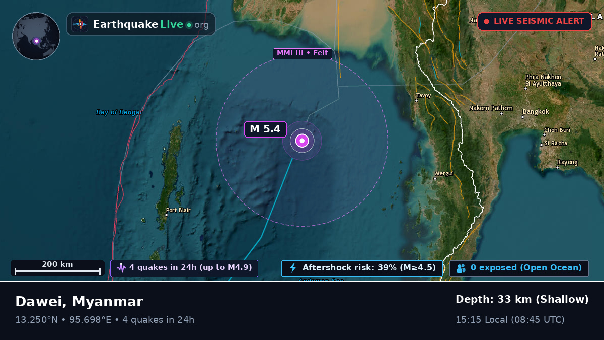 Indian Ocean (Myanmar)