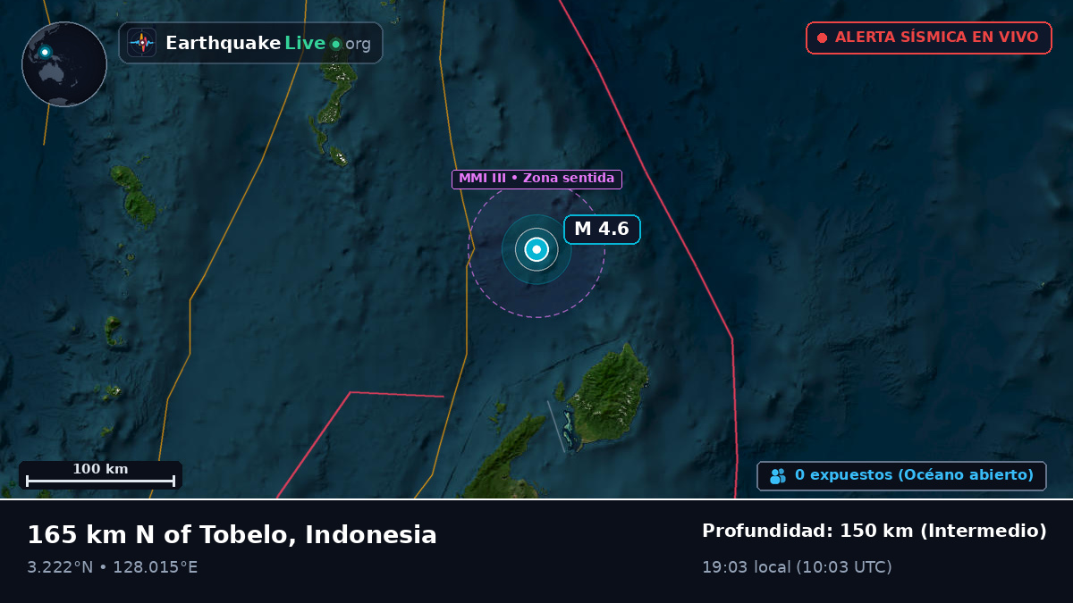 Océano Pacífico Norte (Indonesia)
