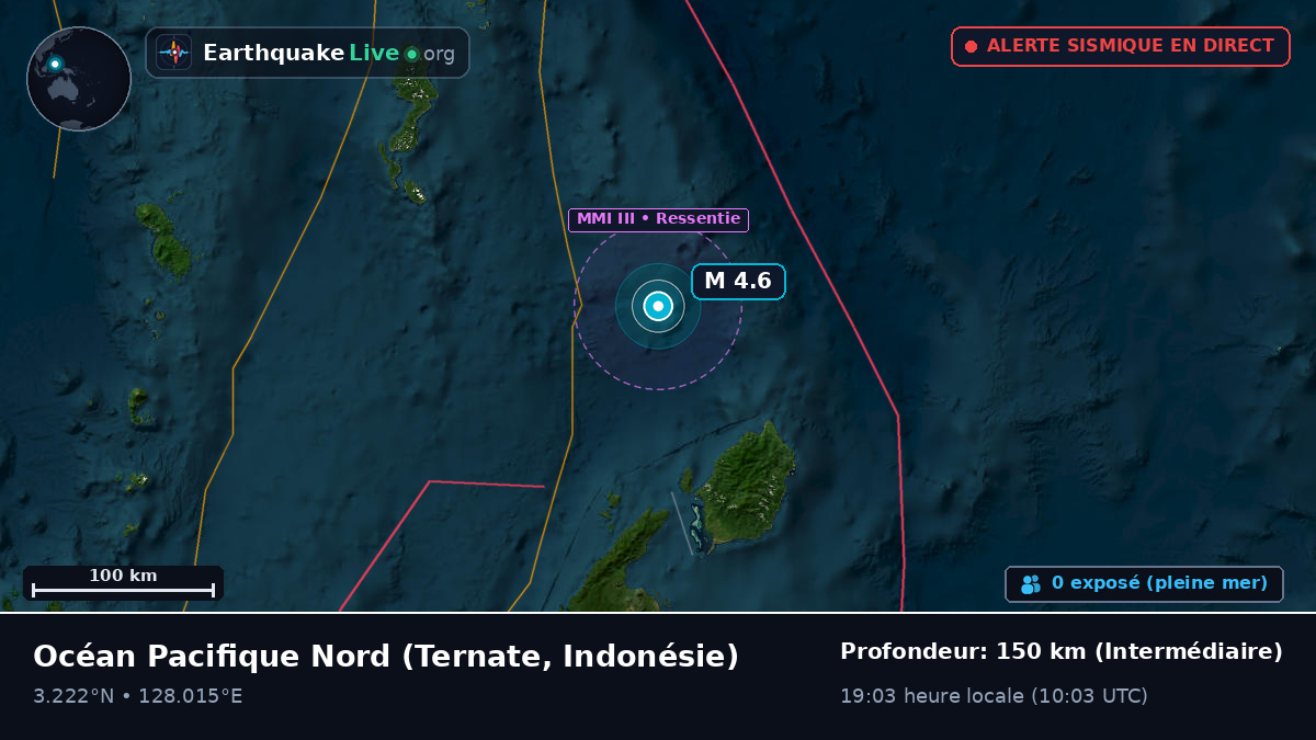 Océan Pacifique Nord (Indonésie)