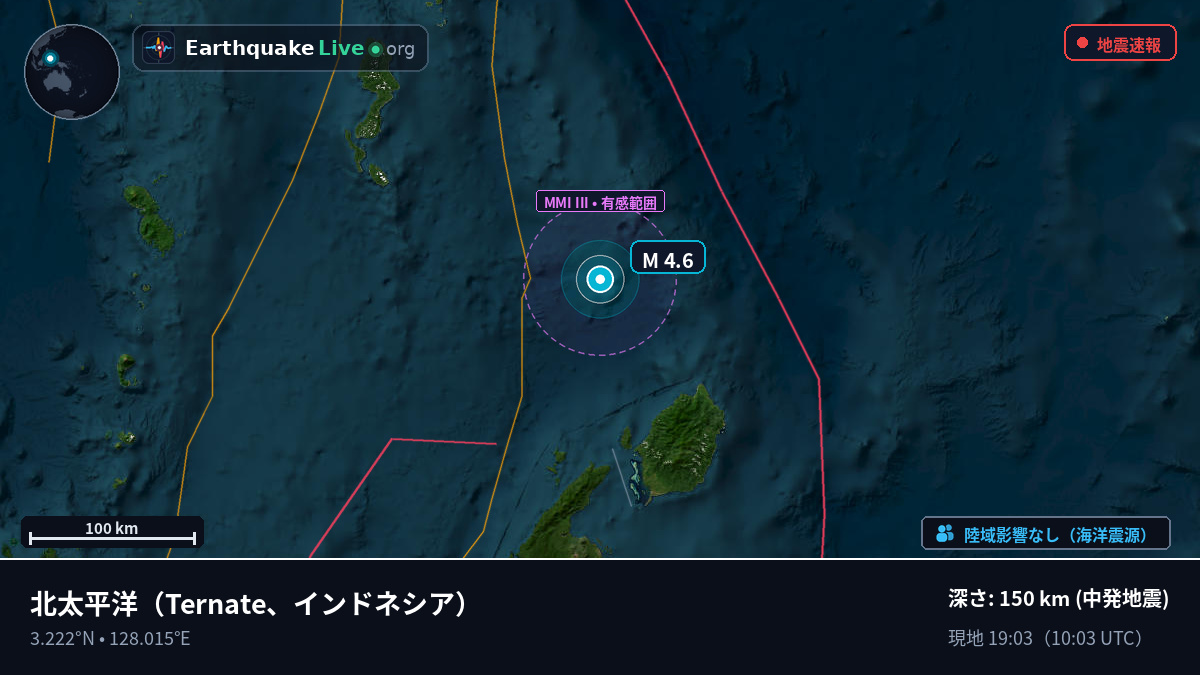 北太平洋 (インドネシア)