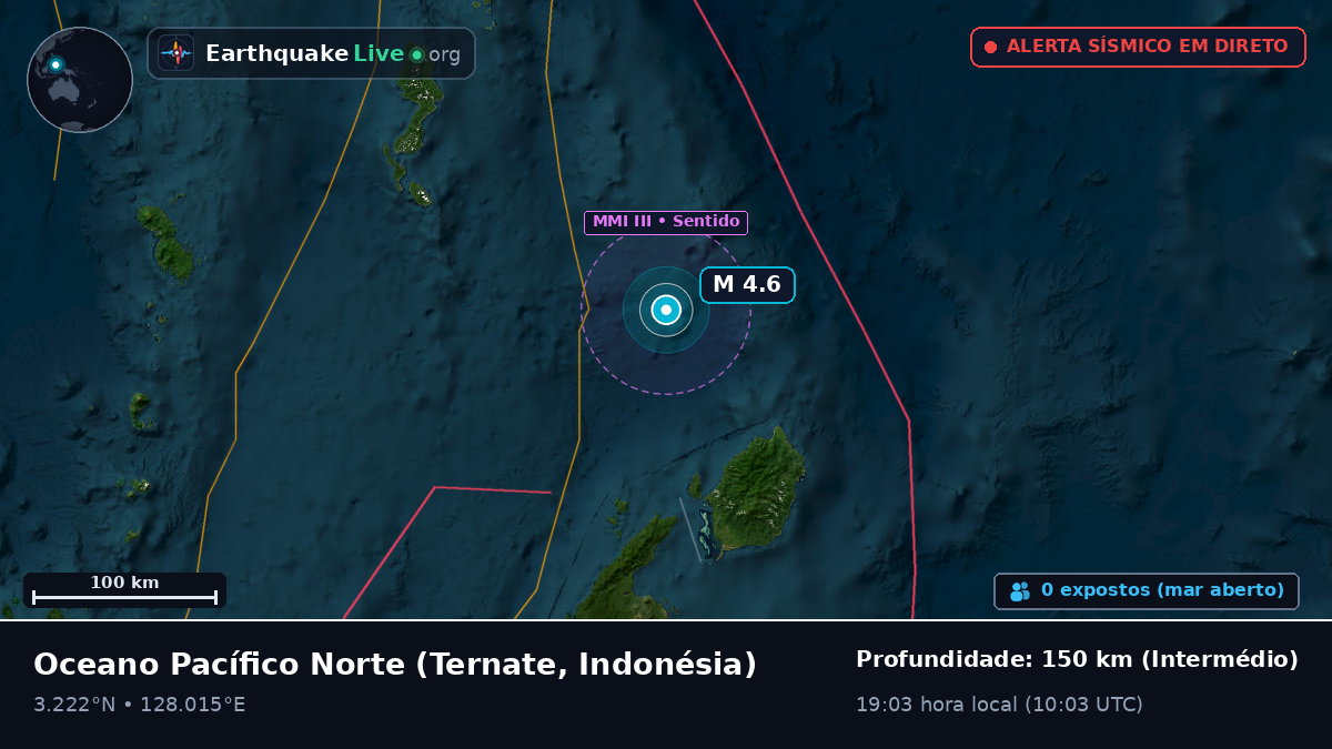 Oceano Pacífico Norte (Indonésia)