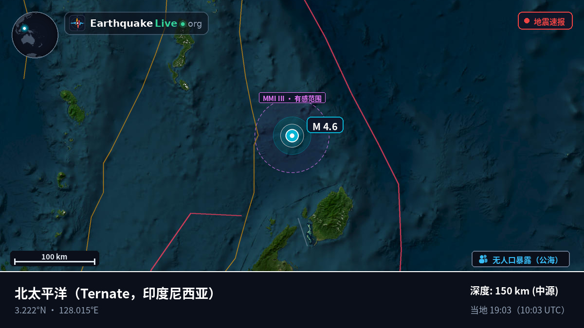 北太平洋 (印度尼西亚)