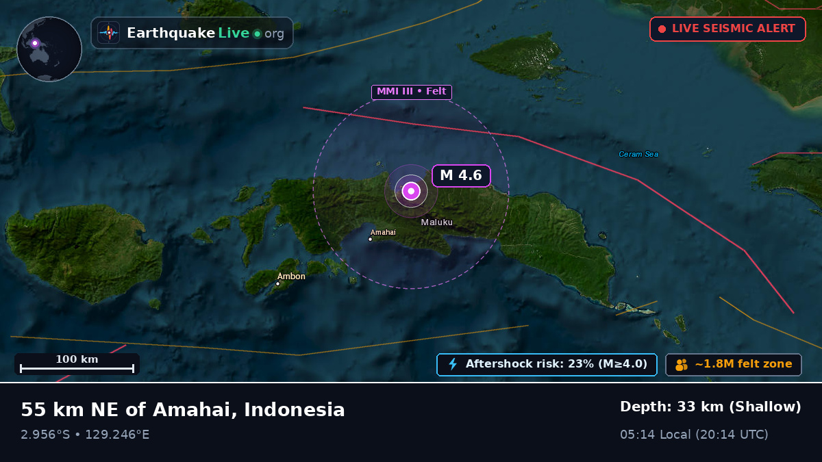 Maluku, Indonesia