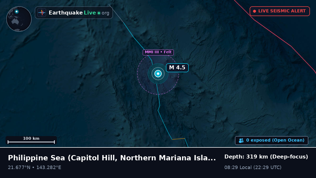 Philippine Sea (Northern Mariana Islands)