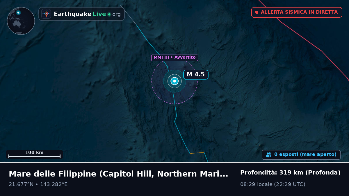 Mare delle Filippine (Northern Mariana Islands)